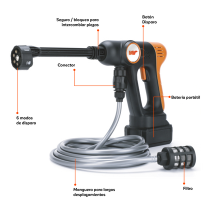 Hidrolavadora Portátil Inalámbrica Potente a Batería especificaciones