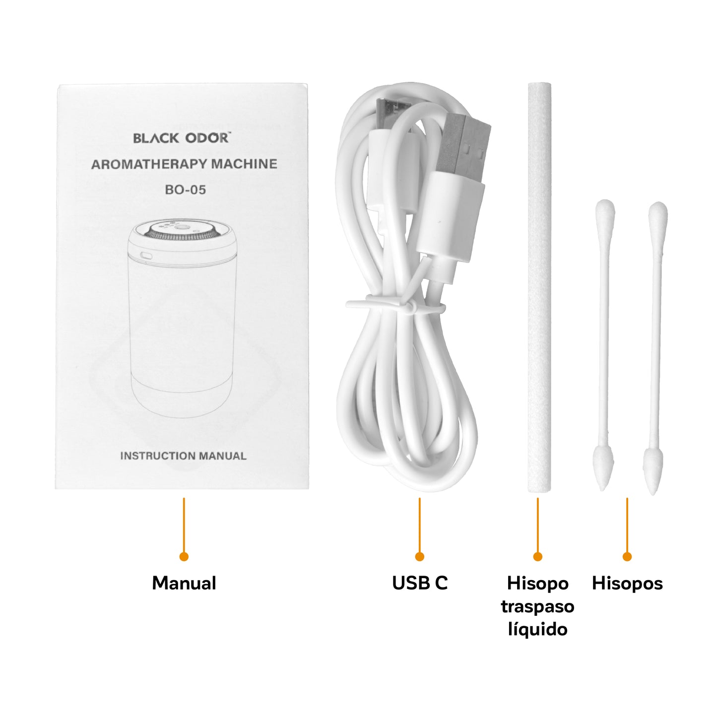 clave USB-C de aromatizador inteligente recargable para auto 